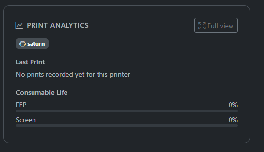 ChitUI - Print Analytics
